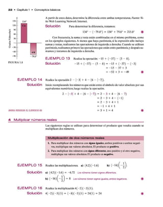 Grados
Fahrenheit
2 2 • Capítulo 1 • C o n c e p to s básicos
A partir d e estos datos, determ ine la diferencia entre am bas tem peraturas. Fuente: Si­
tio W eb L earning N etw ork Internet.
Solución Para determ inar la diferencia, restamos:
134° - (-7 9 .8 ° ) = 134° + 79.8° = 213.8° #
Con frecuencia, la sum a y resta están com binadas en el mismo problem a, como
e n los ejem plos siguientes. A menos q u e haya paréntesis, si la expresión sólo incluye
sum as y restas, realizam os las operaciones d e izquierda a derecha. C uando se utilizan
paréntesis, realizamos prim ero las operaciones q u e están en tre paréntesis,y después su­
m am os y restam os d e izquierda a derecha.
E J E M P L O 13
Solución
R ealice la operación: - 1 5 + ( —
37) - (5 - 8 ).
- 1 5 + ( - 3 7 ) - (5 - 8 ) = - 1 5 + ( - 3 7 ) - ( - 3 )
= - 1 5 - 37 + 3
= - 5 2 + 3 = - 4 9
E JE M P L O 14
Solución
AHORARESUELVAELEJERCICIO 69
R ealice la operación 2 - |—3| + 4 - (6 - |- 7 |) .
Inicie reem plazando los núm eros q u e están entre el sím bolo d e valor absoluto p o r sus
equivalentes num éricos; luego realice la operación.
2 - |—
3| + 4 - (6 - |- 7 |) = 2 - 3 + 4 - ( 6 - 7 )
= 2 - 3 + 4 - ( - 1 )
= 2 - 3 + 4 + 1
= - 1 + 4 + 1
= 3 + 1 = 4 #
4 M u ltip lica r n ú m e ro s re a le s
Las siguientes reglas se utilizan p a ra determ inar e l producto q u e resulta cuando se
m ultiplican dos números.
M ultip lica ció n d e d o s n ú m e ro s re a le s
1. Para multiplicar dos números con signos iguales, ambos positivos o ambos negati­
vos, multiplique sus valores absolutos. El producto es positivo.
2. Para multiplicar dos números con signos diferentes, uno positivo y el otro negativo,
multiplique sus valores absolutos. El producto es negativo.
E JE M P L O 15 R ealice las multiplicaciones, a) (4 .2 )(-1 .6 ) b)
Solución a) (4.2)( —1.6) = —
6.72 Loe númeroe tienen elgnoe ¿Hferentee.
— 8 Loe númeroe tienen eignoe ¡guatee, amboe negatlvoe.
E JE M P L O 16 R ealice la m u ltip lic ac ió n 4 (-2 )(- 3 )( 1 ).
Solución 4(—2)(—3)(1) = (—8)(—3)(1) = 24(1) = 24
 