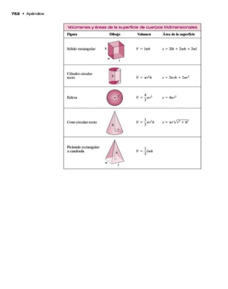 Álgebra Intermedia - Angel - 06.pdf