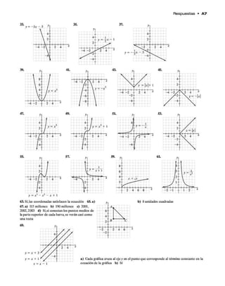 Álgebra Intermedia - Angel - 06.pdf