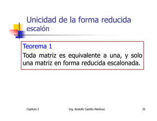 Unicidad de la forma reducida
 escalón

Teorema 1
Toda matriz es equivalente a una, y solo
una matriz en forma reducida escalonada.




 Capítulo 2    Ing. Rodolfo Castillo Martínez   25
 