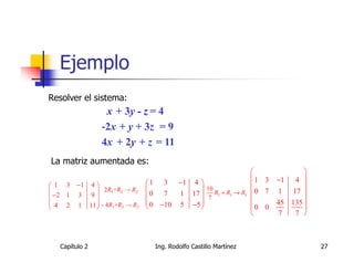 Ejemplo
Resolver el sistema:
                 x + 3y - z = 4
                -2x + y + 3z = 9
                4x + 2y + z = 11
La matriz aumentada es:
                                                                               
                                                                 1 3    −1 4 
 1 3 −1 4                   1 3 −1 4                                       
           2R1+R2 → R2                       10
                                                    R2 + R3 → R3  0 7   1 17 
  −2 1 3 9                   0 7   1 17 
                                                 7              
 4 2 1 11  - 4R1+R3 → R3    0 −10 5 −5                               45 135 
                                                             0 0           
                                                                        7   7 



   Capítulo 2                  Ing. Rodolfo Castillo Martínez                       27
 