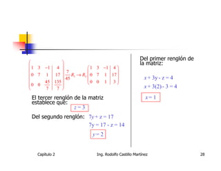 Del primer renglón de
                                                    la matriz:
1 3   −1 4                1 3 −1 4 
              7                    
0 7   1 17       R3 → R3  0 7 1 17 
                                                        x + 3y - z = 4
               45         0 0 1 3 
       45 135                       
0 0                                                   x + 3(2) - 3 = 4
      7   7 

 El tercer renglón de la matriz                          x= 1
 establece que:
                   z=3
 Del segundo renglón: 7y + z = 17
                      7y = 17 - z = 14
                           y= 2


   Capítulo 2                Ing. Rodolfo Castillo Martínez                   28
 