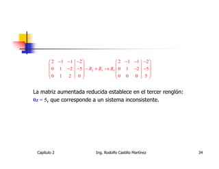  2 −1 −1 −2                 2 −1 −1 −2 
                                              
        0 1 −2 −5  − R2 + R3 → R3  0 1 −2 −5 
       0 1 2 0                    0 0 0 5 
                                              


La matriz aumentada reducida establece en el tercer renglón:
0z = 5, que corresponde a un sistema inconsistente.




 Capítulo 2               Ing. Rodolfo Castillo Martínez       34
 