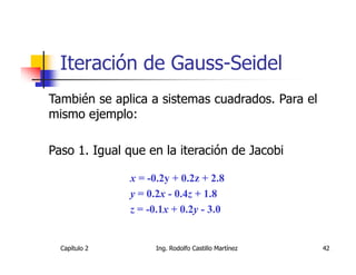Iteración de Gauss-Seidel
También se aplica a sistemas cuadrados. Para el
mismo ejemplo:

Paso 1. Igual que en la iteración de Jacobi

               x = -0.2y + 0.2z + 2.8
               y = 0.2x - 0.4z + 1.8
               z = -0.1x + 0.2y - 3.0


  Capítulo 2         Ing. Rodolfo Castillo Martínez   42
 