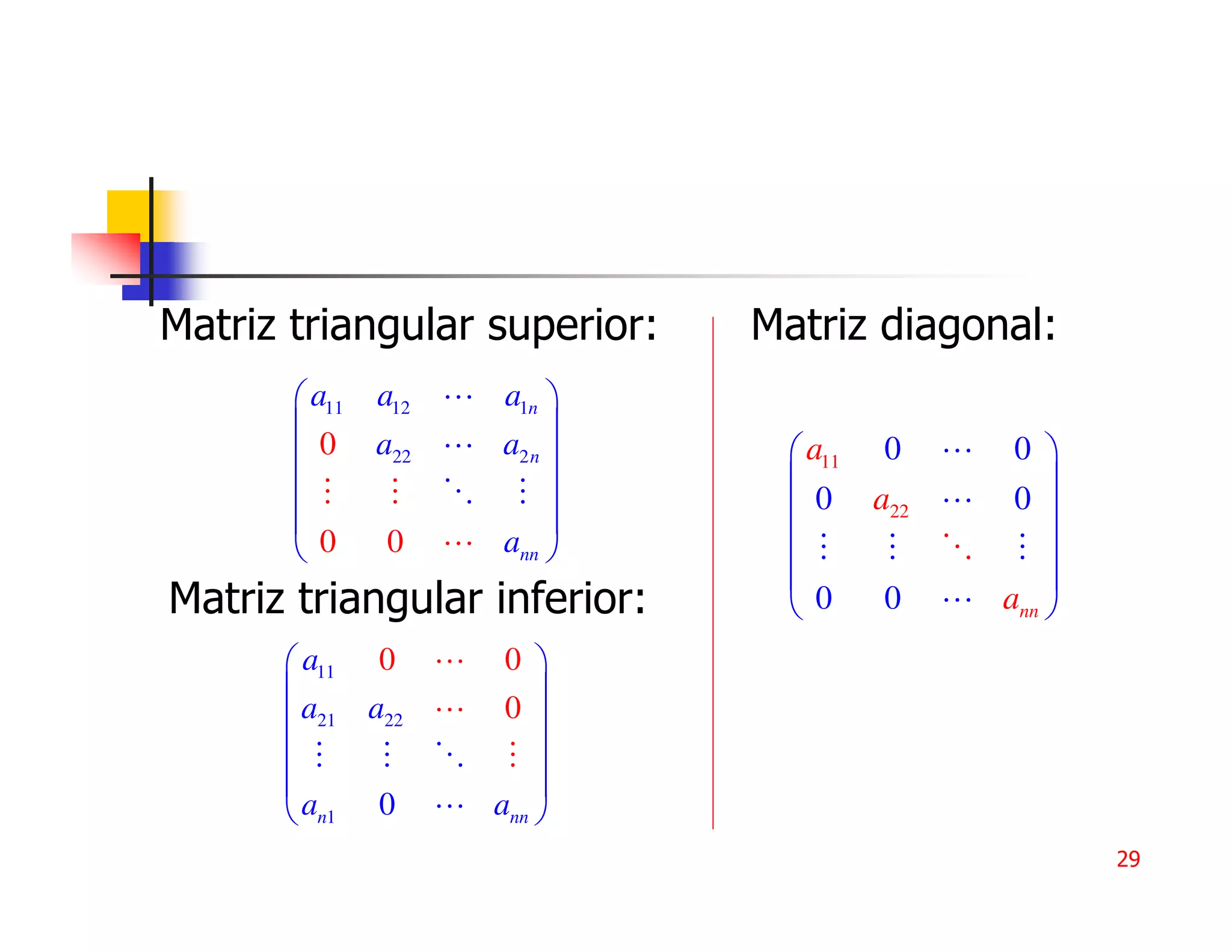 Matriz triangular superior:   Matriz diagonal:
        a11   a12   a1n 
                         
        0     a22   a2 n      a11   0      0 
                                              
                              0     a22    0 
        0      0    ann                       
                                                
Matriz triangular inferior:     0     0     ann 
       a11    0      0 
                        
       a21    a22    0 
                        
                        
       an1    0     ann 
                                                     29
 