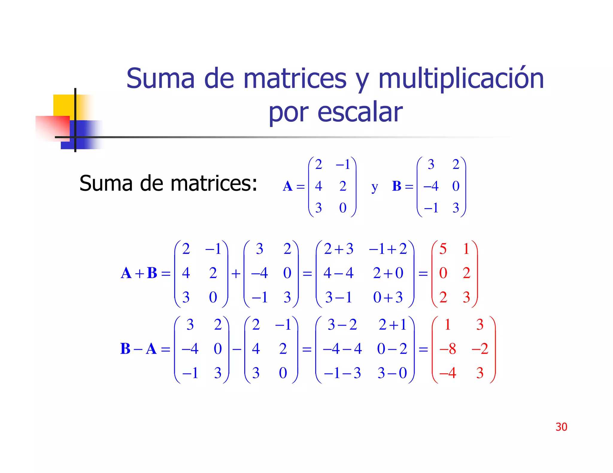 Suma de matrices y multiplicación
             por escalar
                                     2 −1        3 2
                                                      
Suma de matrices:               A =  4 2  y B =  −4 0 
                                    3 0          −1 3 
                                                      

           2     −1   3      2  2 + 3      −1 + 2   5      1
                                                            
   A +B = 4      2  +  −4    0 = 4 − 4     2+0  = 0        2
           3     0   −1      3   3 −1      0+3  2          3
                                                            
            3     2  2      −1  3 − 2       2 +1  1          3
                                                               
   B − A =  −4    0 −4      2  =  −4 − 4    0 − 2  =  −8    −2 
            −1    3  3      0   −1 − 3      3 − 0   −4
                                                                   3
                                                      

                                                                          30
 