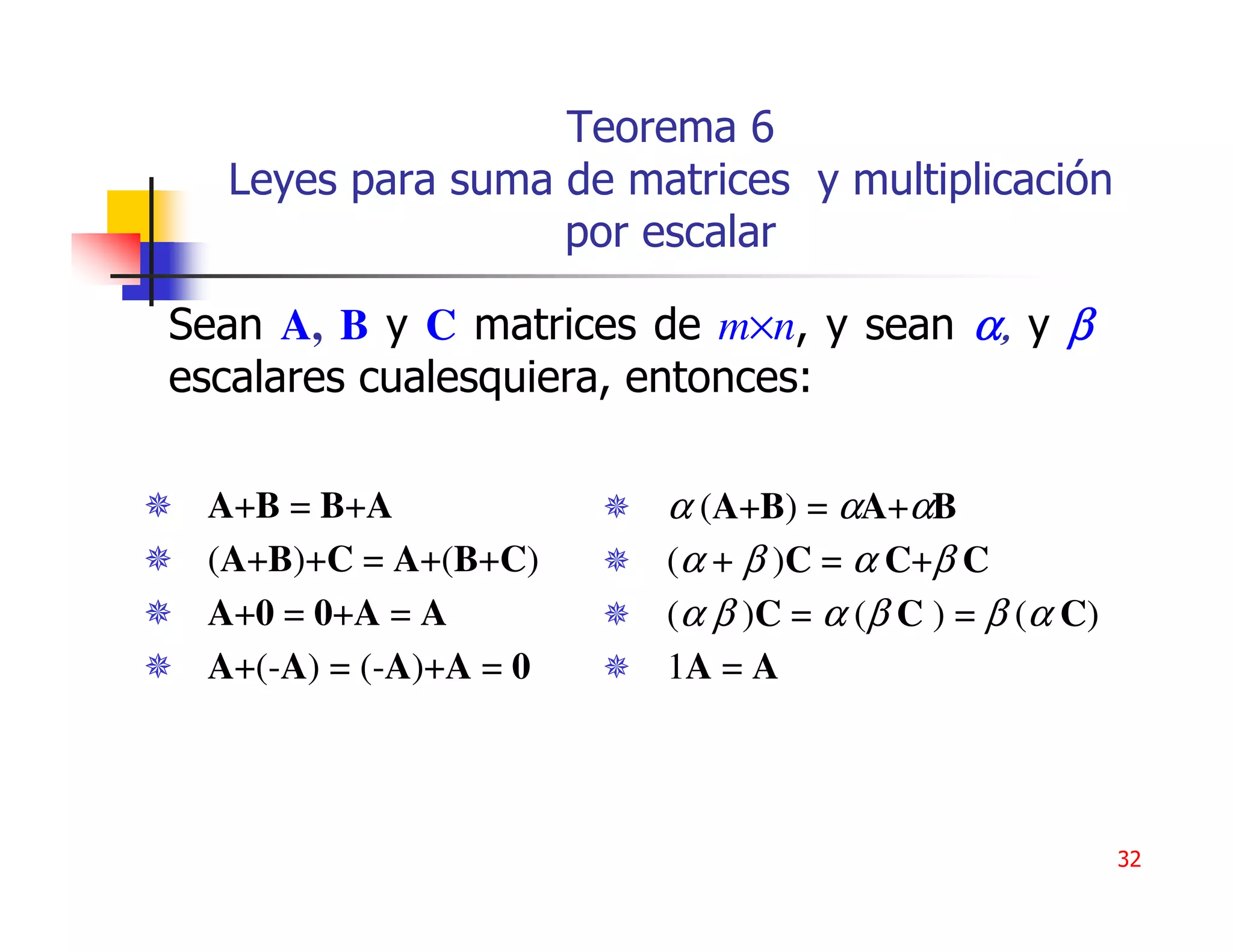 Teorema 6
  Leyes para suma de matrices y multiplicación
                  por escalar

Sean A, B y C matrices de m×n, y sean α, y β
escalares cualesquiera, entonces:

 A+B = B+A             α (A+B) = αA+αB
 (A+B)+C = A+(B+C)     (α + β )C = α C+β C
 A+0 = 0+A = A         (α β )C = α (β C ) = β (α C)
 A+(-A) = (-A)+A = 0   1A = A




                                                      32
 