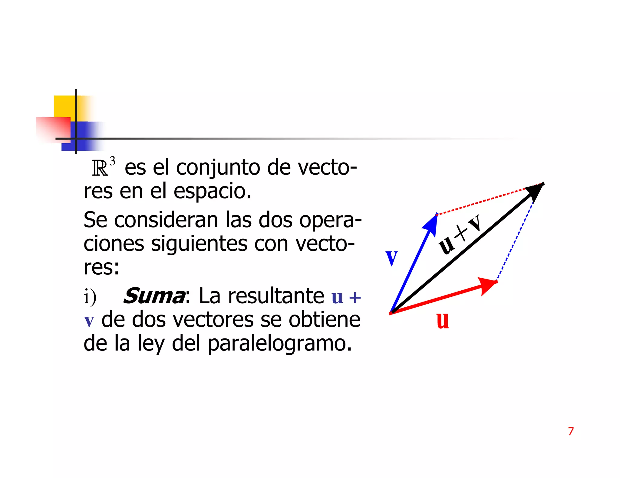 3
R es el conjunto de vecto-
res en el espacio.
Se consideran las dos opera-
ciones siguientes con vecto-
res:
i) Suma: La resultante u +
v de dos vectores se obtiene
de la ley del paralelogramo.


                               7
 