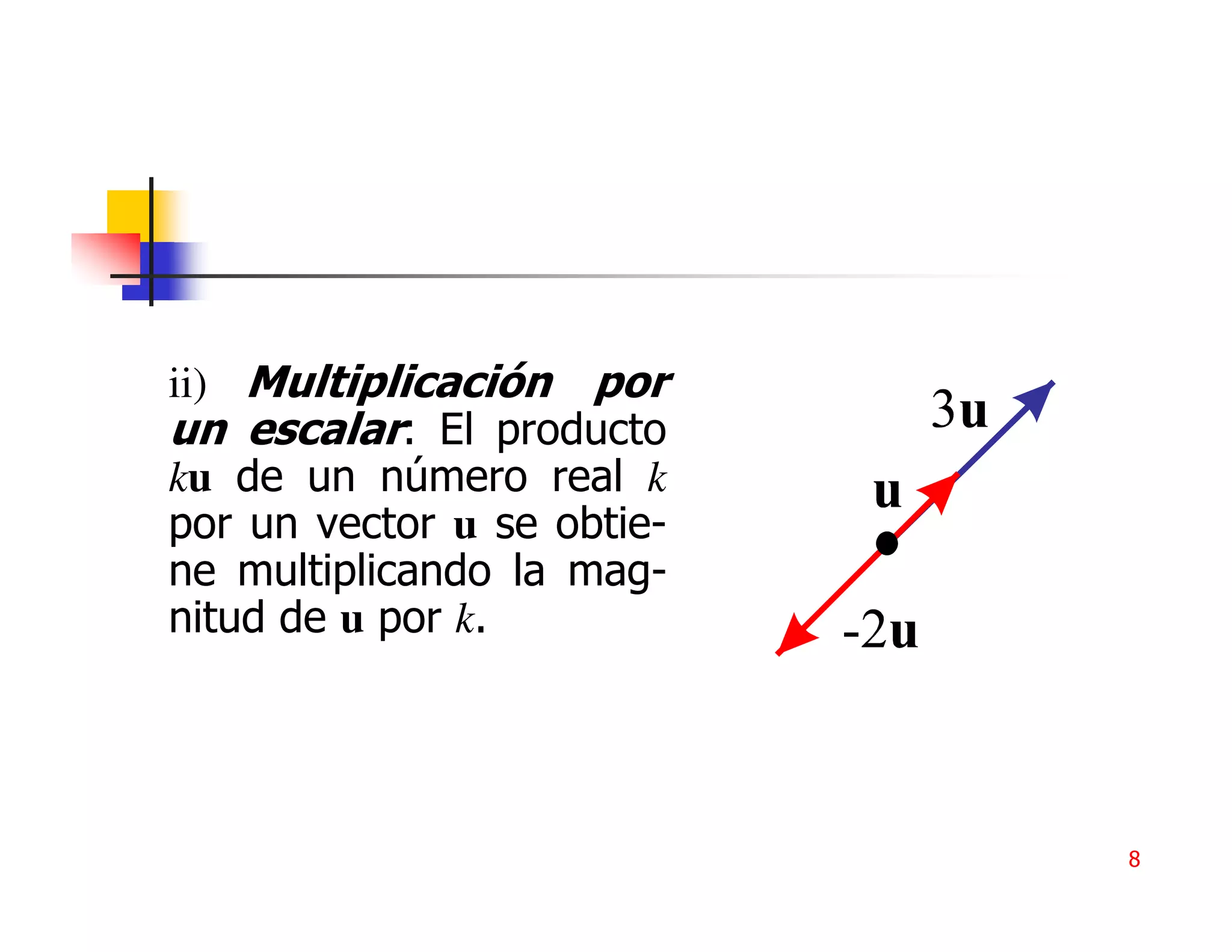 ii) Multiplicación por
un escalar: El producto
ku de un número real k
por un vector u se obtie-
ne multiplicando la mag-
nitud de u por k.




                            8
 