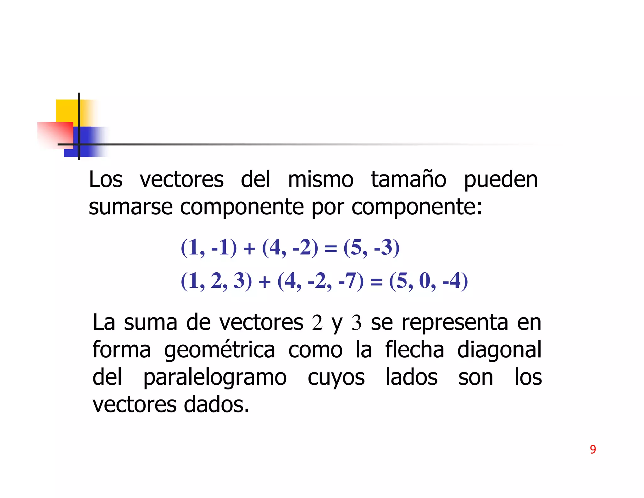 Los vectores del mismo tamaño pueden
sumarse componente por componente:
        (1, -1) + (4, -2) = (5, -3)
        (1, 2, 3) + (4, -2, -7) = (5, 0, -4)
La suma de vectores 2 y 3 se representa en
forma geométrica como la flecha diagonal
del paralelogramo cuyos lados son los
vectores dados.
                                               9
 