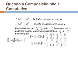 Quando a Composição não é Comutativa