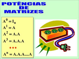 0
A = In
 1
A =A
 2
A = A.A
 3
A = A.A.A

 n
A = A.A.A....A
 