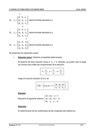 UNMSM-CENTRO PREUNIVERSITARIO Ciclo 2020-I
Semana Nº 13 (Prohibida su reproducción y venta) Pág. 39

 
1 1 1
x 2 2 2
3 3 3
d b c
2). d b c : determinante asociado a x.
d b c

 
1 1 1
y 2 2 2
3 3 3
a d c
3). a d c : determinante asociado a y.
a d c

 
1 1 1
z 2 2 2
3 3 3
a b d
4). a b d : determinante asociado a z.
a b d
Se presentan los siguientes casos:
I. Solución única: (Sistema compatible determinado)
El Sistema (I) tiene solución única si S  0. Además, se puede usar la regla
de Cramer para hallar las componentes de la solución:
luego el conjunto solución (C.S.), es
Ejemplo:
Resuelva el siguiente sistema
2x 3y z 1
3x 2y 4z 3
5x y z 4
  


   

   

Solución:
El determinante de los coeficientes de las incógnitas del sistema es:
S S S
x y z
C.S. (x,y,z) / , , .
 
 
  
 
 
 
 
  
 
 
 
y
x z
S S S
x , y , z

 
  
  
571
 