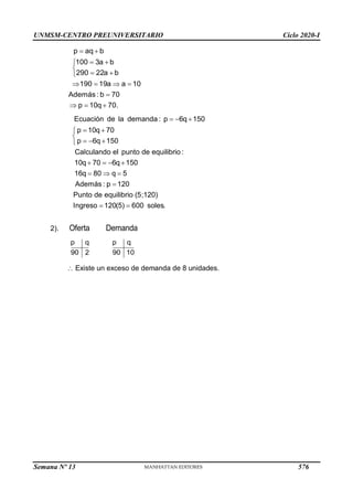 UNMSM-CENTRO PREUNIVERSITARIO Ciclo 2020-I
Semana Nº 13 (Prohibida su reproducción y venta) Pág. 44
p aq b
100 3a b
290 22a b
190 19a a 10
Además : b 70
p 10q 70.
 
 


 

   

  
Ecuación de la demanda : p 6q 150
p 10q 70
p 6q 150
Calculando el punto de equilibrio :
10q 70 6q 150
16q 80 q 5
Además : p 120
Punto de equilibrio (5;120)
Ingreso 120(5) 600 soles.
  
 


  

   
  

 
2). Oferta Demanda
p q p q
90 2 90 10
 Existe un exceso de demanda de 8 unidades.
576
 