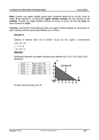 UNMSM-CENTRO PREUNIVERSITARIO Ciclo 2020-I
Semana Nº 15 (Prohibida su reproducción y venta) Pág. 34
Nota: Cuando una región factible puede estar contenida dentro de un círculo, como la
región R del ejemplo 2, se denomina región factible acotada. De otra manera es no
acotada. Cuando una región factible contiene al menos un punto, se dice no vacía; en
caso contrario es vacía.
Teorema. Una función lineal definida sobre una región factible acotada no vacía tiene un
valor máximo (mínimo) que puede hallarse en un vértice.
Ejemplo 5:
Calcule el máximo valor de la función  
f x,y 3x 4y
  sujeto a restricciones
2x 3y 12
1 x y
0 x,0 y
 


 

  

Solución:
Graficando tenemos una región cerrada cuyos vértices son: (0,1); (1,0); (6,0); (0,4)
tabulando:
X
Y
O 5
2x+3y=12
4
3
2
1
1 2 3 4 6
El valor máximo de f(x,y) es 18.
(x,y) f(x,y) = 3x + 4y
(0,1) 3(0) + 4(1) = 4
(1,0) 3(1) + 4(0) = 3
(6,0) 3(6) + 4(0) = 18
(0,4) 3(0) + 4(4) = 16
685
 