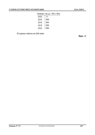 UNMSM-CENTRO PREUNIVERSITARIO Ciclo 2020-I
Semana Nº 15 (Prohibida su reproducción y venta) Pág. 59
Vertices I(x,y) 50x 60y
(0;0) 0
(0;5) 300
(2;4) 340
(4;2) 320
(5;0) 250
 
El ingreso máximo es 340 soles
Rpta.: C
697
 