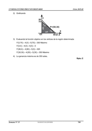 UNMSM-CENTRO PREUNIVERSITARIO Ciclo 2019-II
Semana Nº 15 (Prohibida su reproducción y venta) Pág. 54
2) Graficando
Y
X
O
70
(2)
( )
4
(1)
P=(50,30)
( )
3
87,5
80
80
3) Evaluando la función objetivo en los vértices de la región determinada
     
     
     
     
F 0,70 4 0 5 70 350 Máximo
F 0,0 4 0 5 0 0
F 80,0 4 80 5 0 320
F 50,30 4 50 5 30 350 Máximo
  
  
  
  
4) La ganancia máxima es de 350 soles.
Rpta.:C
709
 