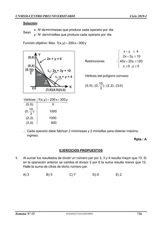 UNMSM-CENTRO PREUNIVERSITARIO Ciclo 2019-I
Semana Nº 15 (Prohibida su reproducción y venta) Pág. 58
Solución:
Sean
Función objetivo: Max.
Restricciones :
Vértices del polígono convexo
Cada operario debe fabricar 2 minimesas y 2 minisillas para obtener máximo
ingreso.
Rpta.: A
EJERCICIOS PROPUESTOS
1. Al sumar los resultados de dividir un número par por 2, 3 y 4 resulta mayor que 13. Si
en la operación anterior se cambia el divisor 2 por 6 la suma resulta menor que 12.
Halle la suma de cifras de dicho número par.
A) 3 B) 5 C) 7 D) 9 E) 2
x : N de
y
minimesas que produce cada operario por dia
minisillas que produce cada operario por dia
: N de


f(x,y) 200x 300y
 
x y 4
2x 3y 10
40x 20y 120
x 0 ,y 0
 

  


 

  

10
(0,0) ; (0, ) ; (2,2) ; (3,0)
3
Vértices f(x,y) 200x 300y
(0,0) 0
10
(0, ) 1000
3
(2,2) 1000
(3,0) 600
 

Y
X
O
(0,6)
(0,4)
(2)
(1)
(3,0)
2x + y = 6
L : 2x + 3y = 10
2
L :x + y = 4
1
(4,0)(5,0)
(0,10)
3
716
 