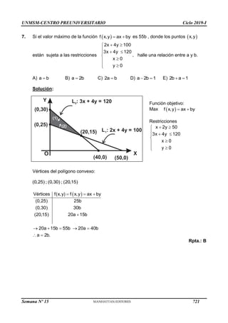 UNMSM-CENTRO PREUNIVERSITARIO Ciclo 2019-I
Semana Nº 15 (Prohibida su reproducción y venta) Pág. 63
7. Si el valor máximo de la función  
f x,y ax by
  es 55b , donde los puntos  
x,y
están sujeta a las restricciones
2x 4y 100
3x 4y 120
x 0
y 0
 

  




 

, halle una relación entre a y b.
A) a b
 B) a 2b
 C) 2a b
 D) a 2b 1
  E) 2b a 1
 
Solución:
Función objetivo:
Max  
f x,y ax by
 
Restricciones
x 2y 50
3x 4y 120
x 0
y 0
 

  




 

Vértices del polígono convexo:
(0,25) ; (0,30) ; (20,15)
 
Vértices f(x,y) f x,y ax by
(0,25) 25b
(0,30) 30b
(20,15) 20a 15b
20a 15b 55b 20a 40b
a 2b.
  

    
 
Rpta.: B
Y
X
O
(2)
(1)
(20,15)
(40,0)
(0,25)
(50,0)
(0,30)
L : 3x + 4y = 120
2
L : 2x + 4y = 100
1
721
 