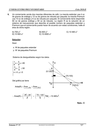 UNMSM-CENTRO PREUNIVERSITARIO Ciclo 2018-II
Semana Nº 15 (Prohibida su reproducción y venta) Pág. 64
R
W P (120;0)
B
A
L
(0;128)
(70;100)
X
Y
6. Un comerciante vende dos mezclas diferentes de café. La mezcla estándar usa 4 oz
de granos de arábiga y 12 oz de granos de robusta por paquete; la mezcla Premium
usa 10 oz de arábiga y 6 oz de robusta por paquete. El comerciante tiene disponible
80 oz de granos arábiga y 90 oz de robusta. La región R es la solución de un
sistema de inecuaciones que describe el posible número de paquetes estándar y
Premium que el comerciante pueda hacer de acuerdo con estas condiciones, halle el
área de dicha región.
A) 700 u2 C) 10 480 u2
D) 10 900 u2
B) 600 u2
E) 10 4900 u2
Solución:
Sean
Sistema de desigualdades según los datos
Rpta.: C
727
 