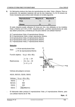 UNMSM-CENTRO PREUNIVERSITARIO Ciclo 2018-II
Semana Nº 15 (Prohibida su reproducción y venta) Pág. 64
X
D(6;6)
C(0;8)
B(12;0)
A(0;0)
Y
8. Un fabricante produce dos tipos de reproductores de video: Vista y Xtreme. Para su
producción, los aparatos requieren del uso de dos máquinas, A y B. El número de
horas necesarias para ambos está indicado en la tabla siguiente:
Si cada máquina puede utilizarse 24 horas por día y las utilidades en los modelos
Vista y Xtreme son $ 50 y $ 80, respectivamente, ¿cuántos reproductores de cada
tipo deben producirse y venderse por día para obtener una utilidad máxima?
A) 7 reproductores Vista y 6 reproductores Xtreme.
B) 12 reproductores Vista y ningún reproductor Xtreme.
C) 6 reproductores Vista y 6 reproductores Xtreme.
D) 5 reproductores Vista y 8 reproductores Xtreme.
E) 7 reproductores Vista y 7 reproductores Xtreme.
Solución:
Sean
Función objetivo:
Restricciones :
Vértices del polígono convexo
El fabricante debe producir 6 reproductores Vista y 6 reproductores Xtreme, para
una utilidad máxima de S/ 780.
Rpta. : C
Reproductores Máquina A Máquina B
Vista 1 h 2h
Xtreme 3h 2 h
730
 