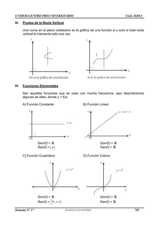 ÁLGEBRA PRE SAN MARCOS PRÁCTICAS Y EJERCICIOS.pdf