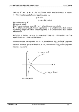 ÁLGEBRA PRE SAN MARCOS PRÁCTICAS Y EJERCICIOS.pdf