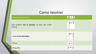 Como resolver
Queremos quitar el "4"
Para quitarlo, haz lo opuesto, en este caso divide
entre 4:
Hazlo en los dos lados:
Eso es ...
Resuelto
 