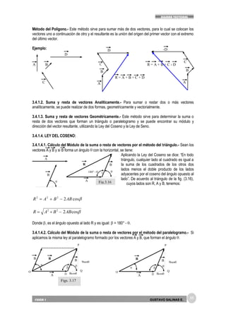 55
ALGEBRA VECTORIAL
FISICA 1 GUSTAVO SALINAS E.
Método del Polígono.- Este método sirve para sumar más de dos vectores, p...