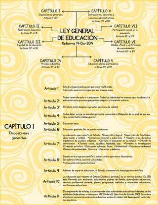 LEY GENERAL DE EDUCACIÓN | PDF