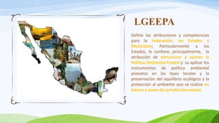 Define las atribuciones y competencias
para la Federación, los Estados y
Municipios; Particularmente a los
Estados, le confiere, principalmente, la
atribución de estructurar y ejercer la
Política Ambiental Estatal y su aplicar los
instrumentos de política ambiental
previstos en las leyes locales y la
preservación del equilibrio ecológico y la
protección al ambiente que se realice en
bienes y zonas de jurisdicción estatal.
LGEEPA
 