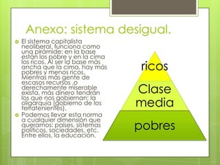 Anexo: sistema desigual. El sistema capitalista neoliberal, funciona como una pirámide: en la base están los pobre y en la cima los ricos. Al ser la base más ancha que la cima, hay más pobres y menos ricos. Mientras más gente de escasos recursos ,o derechamente miserable exista, más dinero tendrán los que nos gobiernan: la oligarquía (gobierno de los terratenientes).Podemos llevar esta norma a cualquier dimensión que queramos: países, sistemas políticos, sociedades, etc. Entre ellos, la educación.  