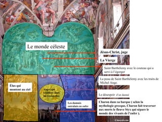 Le monde céleste
La peau de Saint Barthélemy avec les traits de
Michel Ange.
Jésus-Christ, juge
La Vierge
Saint Barthélemy avec le couteau qui a
servi à l’égorger
Anges qui
soufflent dans
les trompettes
Élus qui
montent au ciel
Le désespoir d’un damné
Les damnés
entraînés en enfer
Charon dans sa barque ( selon la
mythologie grecque, Charon fait traverser
aux morts le fleuve Styx qui sépare le
monde des vivants de l’enfer ).
 