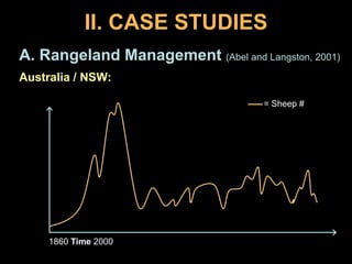 Species composition(W, A, P, PU)controlled by extreme years(decline in W); grazing(species, intensity – P:PU)