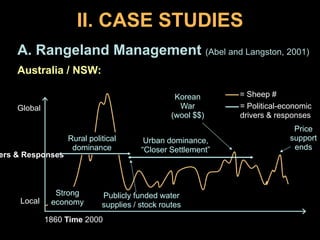 Resilience = f (rainfall, grazing intensity, patchiness) + “2nd Order” variables (social resilience)“A resilient landscape for pastoralism is one that can retain or recover sufficient function to support fodder production, despite disturbance” (Abel & Langston, 2001)