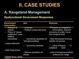 II. CASE STUDIESA. Rangeland ManagementPastoralism in Transition (Markakis, 2004):Resilience Lost:- Lost freedom of movement (individual property, forced settlement)- Veterinary services  livestock explosion (overgrazing)- Intra-group conflictDrivers:- Ideological (“traditional” = primitive, anti-progress)- Political (appropriation of land by State, private sector, sedentary)- Climatic (decreased rainfall, increased variability)Responses:- Spontaneous: Migration (& conflict); sedentarization (agropastoral)- Formal: Cooperative ranching (failure: production > welfare)