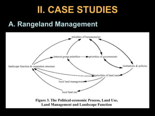 II. CASE STUDIESA. Rangeland Management (Abel and Langston, 2001)Australia / NSW:= Sheep #= Ecological drivers& responsesGlobalDroughtExtinctionbrowsingMarsupials( scrub)RabbitsScale of Drivers & ResponsesKangaroo(water pts.)Local1860 Time 2000