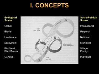 Resilience: concepts & implications for CG-wide research collaboration