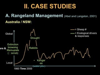 Resilience: concepts & implications for CG-wide research collaboration