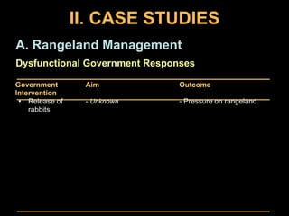 Resilience: concepts & implications for CG-wide research collaboration