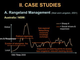 Resilience: concepts & implications for CG-wide research collaboration