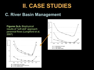 Resilience: concepts & implications for CG-wide research collaboration