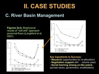 Resilience: concepts & implications for CG-wide research collaboration
