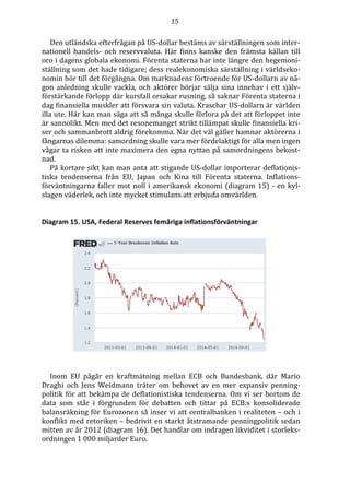 15
Den utländska efterfrågan på US-dollar bestäms av särställningen som inter-
nationell handels- och reservvaluta. Här finns kanske den främsta källan till
oro i dagens globala ekonomi. Förenta staterna har inte längre den hegemoni-
ställning som det hade tidigare; dess realekonomiska särställning i världseko-
nomin hör till det förgångna. Om marknadens förtroende för US-dollarn av nå-
gon anledning skulle vackla, och aktörer börjar sälja sina innehav i ett själv-
förstärkande förlopp där kursfall orsakar rusning, så saknar Förenta staterna i
dag finansiella muskler att försvara sin valuta. Kraschar US-dollarn är världen
illa ute. Här kan man säga att så många skulle förlora på det att förloppet inte
är sannolikt. Men med det resonemanget strikt tillämpat skulle finansiella kri-
ser och sammanbrott aldrig förekomma. När det väl gäller hamnar aktörerna i
fångarnas dilemma: samordning skulle vara mer fördelaktigt för alla men ingen
vågar ta risken att inte maximera den egna nyttan på samordningens bekost-
nad.
På kortare sikt kan man anta att stigande US-dollar importerar deflationis-
tiska tendenserna från EU, Japan och Kina till Förenta staterna. Inflations-
förväntningarna faller mot noll i amerikansk ekonomi (diagram 15) - en kyl-
slagen väderlek, och inte mycket stimulans att erbjuda omvärlden.
Diagram 15. USA, Federal Reserves femåriga inflationsförväntningar
Inom EU pågår en kraftmätning mellan ECB och Bundesbank, där Mario
Draghi och Jens Weidmann träter om behovet av en mer expansiv penning-
politik för att bekämpa de deflationistiska tendenserna. Om vi ser bortom de
data som står i förgrunden för debatten och tittar på ECB:s konsoliderade
balansräkning för Eurozonen så inser vi att centralbanken i realiteten – och i
konflikt med retoriken – bedrivit en starkt åtstramande penningpolitik sedan
mitten av år 2012 (diagram 16). Det handlar om indragen likviditet i storleks-
ordningen 1 000 miljarder Euro.
 