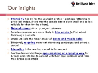 Our insights
   Phones 4U has by far the youngest profile – perhaps reflecting its
    price-led image. (Note that the sample size is quite small and so less
    reliable for than for the others).
   Network stores attract younger customers.
   Female consumers are more likely to take advice (45%) about
    technology products.
   Under-25s are the major driver of online and mobile sales
   Effectively targeting them with marketing campaigns and offers is
    crucial
   Interaction is the new buzz word in this respect
   Fashion-themed challenge apps providing an engaging way for
    brands and retailers to connect with their core audience and raise
    their brand credentials
 