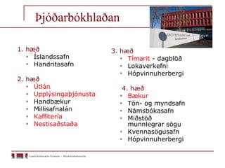 1. hæð
 Íslandssafn
 Handritasafn
2. hæð
 Útlán
 Upplýsingaþjónusta
 Handbækur
 Millisafnalán
 Kaffitería
 Nestisaðstaða
3. hæð
 Tímarit - dagblöð
 Lokaverkefni
 Hópvinnuherbergi
4. hæð
 Bækur
 Tón- og myndsafn
 Námsbókasafn
 Miðstöð
munnlegrar sögu
 Kvennasögusafn
 Hópvinnuherbergi
Þjóðarbókhlaðan
 