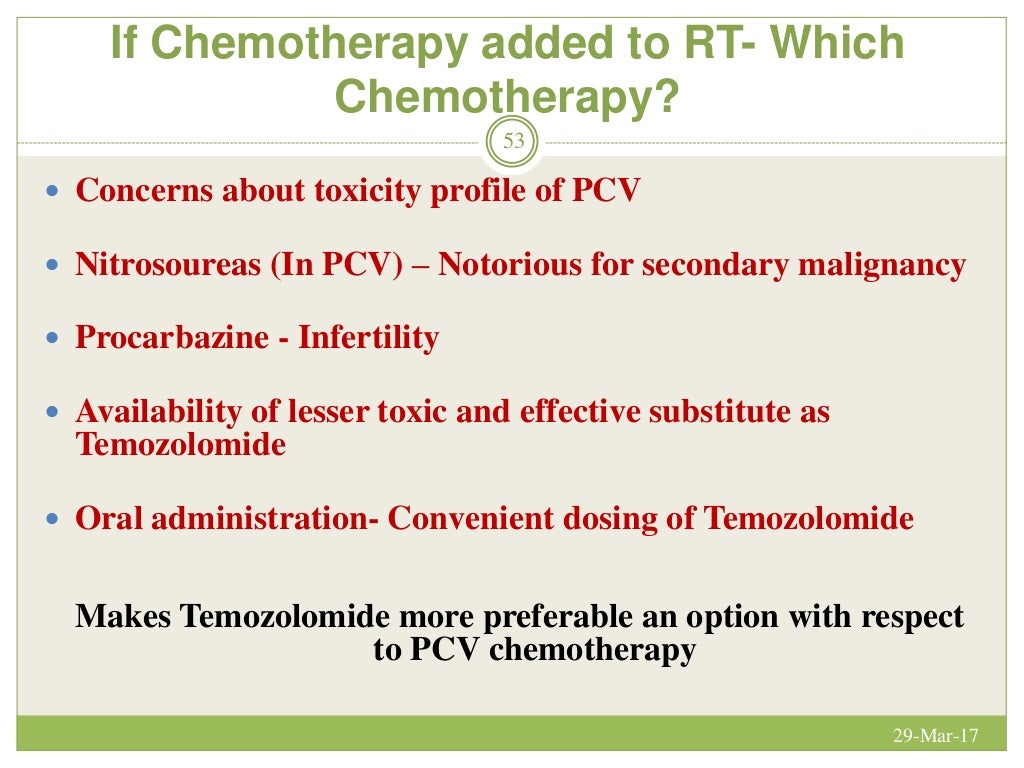 LOW GRADE GLIOMA controversies in management