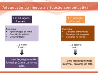 Linguagem e adequação linguística nas situações comunicativas | PPTX