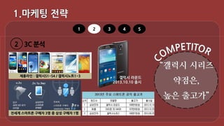 2 3C 분석
1 2 3 4 5
 