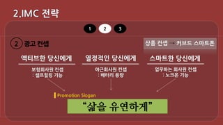 2 광고 컨셉
1 2 3
“삶을 유연하게”
 